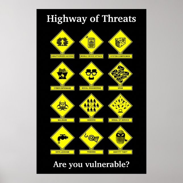 Highway of Threats Security Awareness Poster (Front)