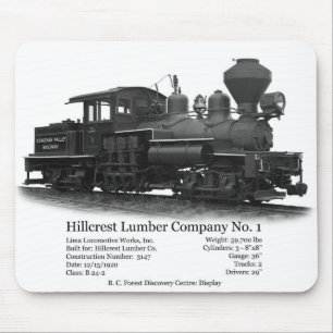 Hillcrest Shay No 1 Mouse Pad