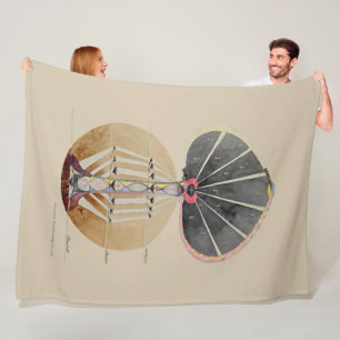 Hilma af Klint - Tree of Knowledge, No. 3 Fleece Blanket