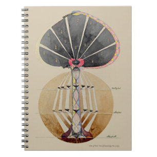 Hilma af Klint - Tree of Knowledge, No. 3 Notebook