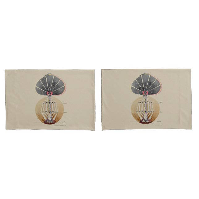 Hilma af Klint - Tree of Knowledge, No. 3 Pillowcase (Front-Set)