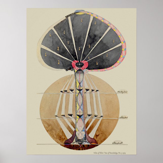 Hilma af Klint - Tree of Knowledge, No. 3 Poster (Front)