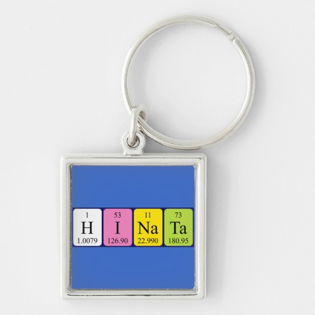 Hinata periodic table name keyring (Front)