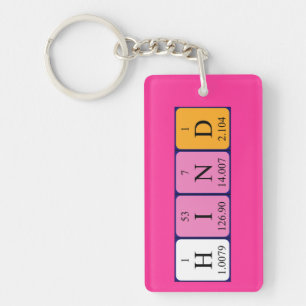 Hind periodic table name keyring