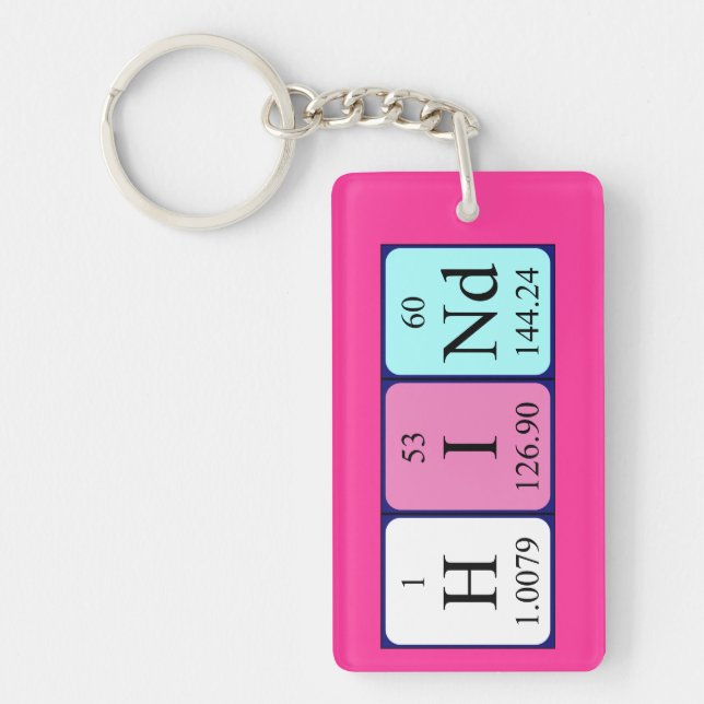 Hind periodic table name keyring (Front)