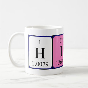 Hind periodic table name mug