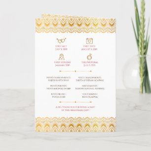 Hindu Ceremony program as Indian Wedding guide