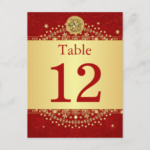 Hindu Ganesh Red, Gold Table Number Post Card