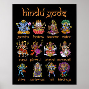 Hindu Gods and Goddesses Poster