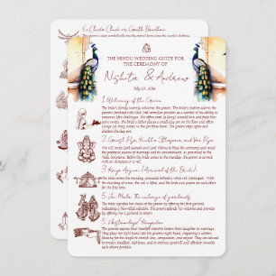 Hindu marriage rituals peacock Jaipur palace Invitation