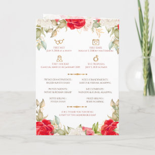 Hindu Wedding Program & Gujarati Wedding program