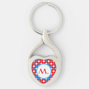 Hint to Bavaria Key Ring