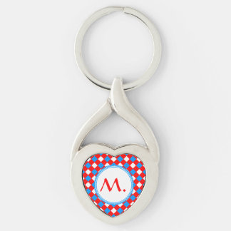 Hint to Bavaria Key Ring