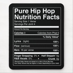 Hip Hop Nutrition Facts Mouse Pad
