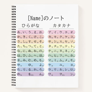 Hiragana and Katakana Japanese Language 名前ノート Notebook