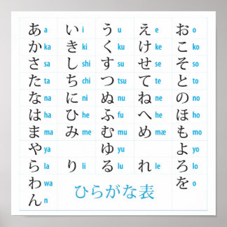 Hiragana Chart Poster