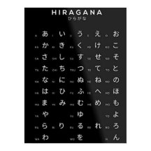 Hiragana Japanese Alphabet