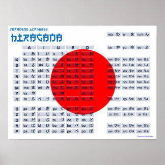 Hiragana Japanese Alphabet Poster (Flag)