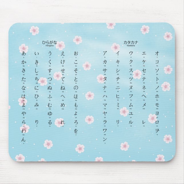 Hiragana Katakana Japanese Sakura Blossoms Mouse Pad (Front)