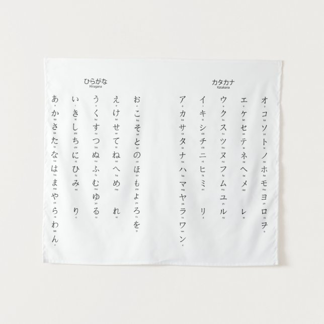 Hiragana Katakana Learn Japanese Characters Tapestry (Front (Horizontal))