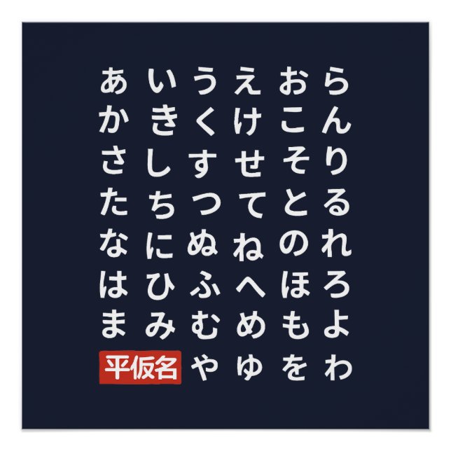 Hiragana Poster (Front)