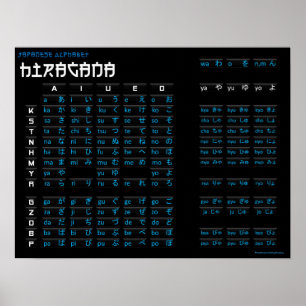 Hiragana Poster - Japanese Alphabet (Black/Black)