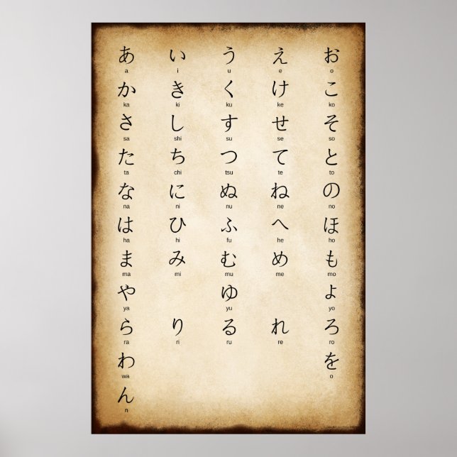 Hiragana With Romaji Japanese Antique Style Poster (Front)