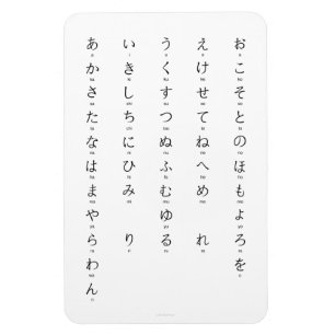 Hiragana With Romaji Learn Japanese Characters Magnet