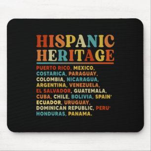 Hispanic Heritage Month All Latin Countries Latino Mouse Pad