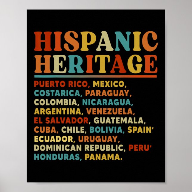 Hispanic Heritage Month All Latin Countries Latino Poster (Front)