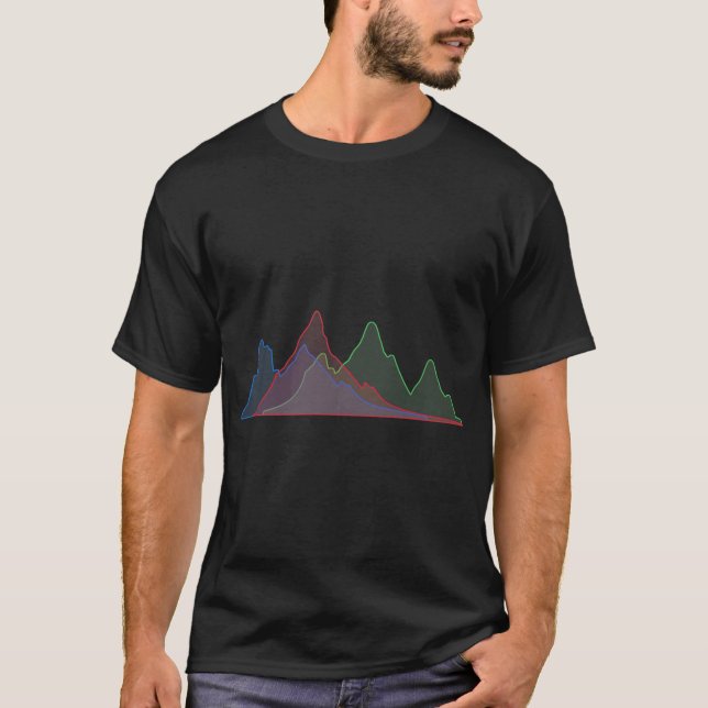 Histogram Photography Geek Premium T-Shirt (Front)