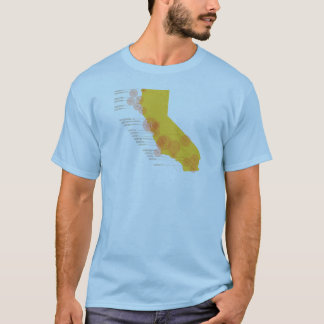 Historic California Earthquakes T-Shirt