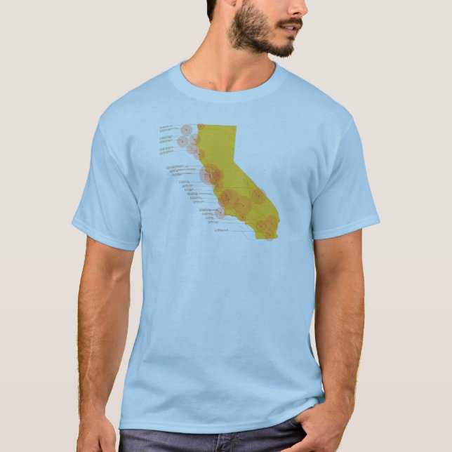Historic California Earthquakes T-Shirt (Front)