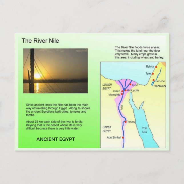 History, Ancient Egypt, River Nile Postcard (Front)