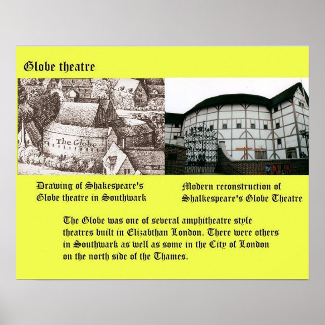 History,  Globe Theater Shakespeare Poster (Front)