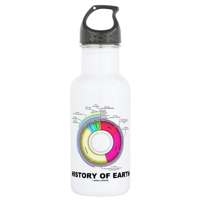 History Of Earth (Geological Time) 532 Ml Water Bottle (Front)