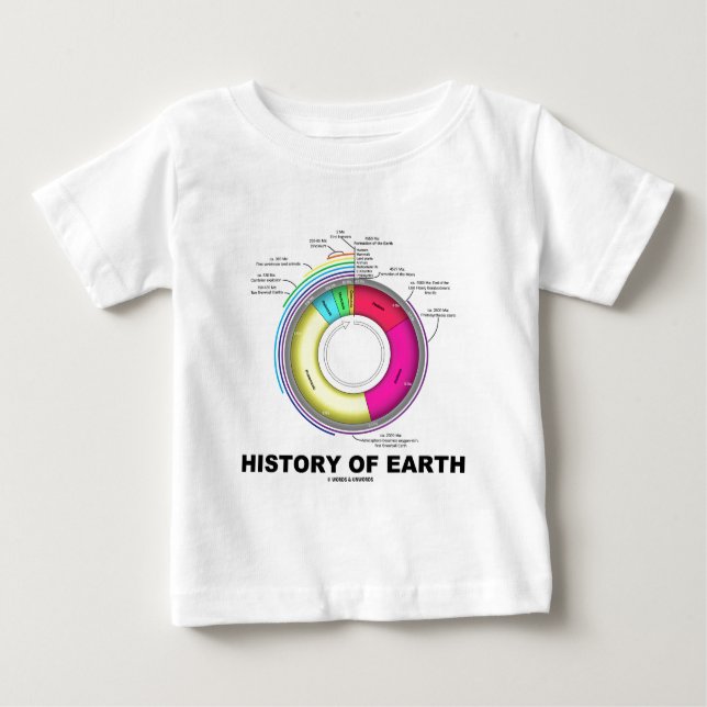 History Of Earth (Geological Time) Baby T-Shirt (Front)