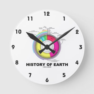 History Of Earth (Geological Time) Round Clock