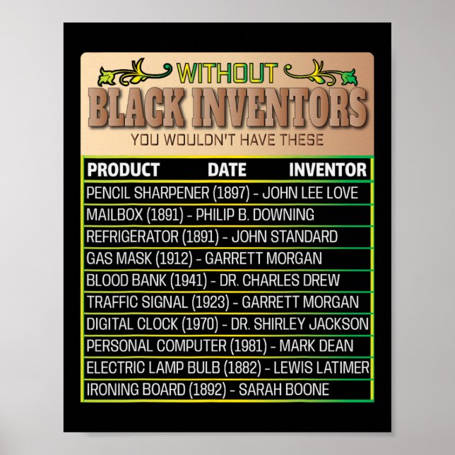 History Of Forgotten Black Inventors Black History Poster (Front)