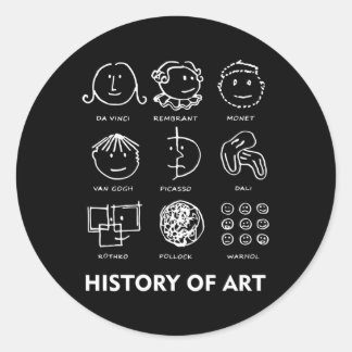 History Of Gif Classic Round Sticker