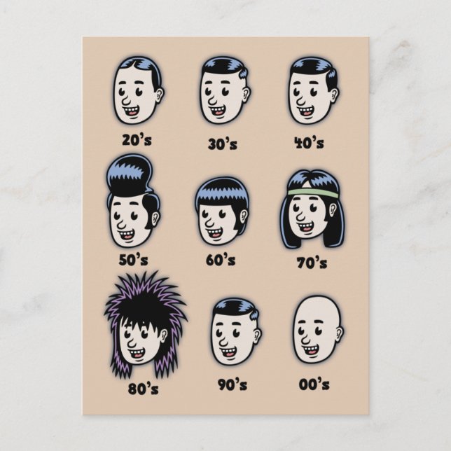 History of Mens Hair Postcard (Front)