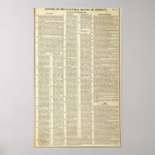 History of the Electoral Houses of Germany Poster