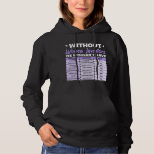 History of Women Inventors, Purple Women's Day Hoodie