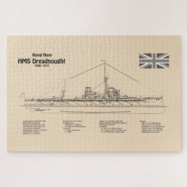 HMS Dreadnought - Ship Blueprint SD Jigsaw Puzzle (Horizontal)
