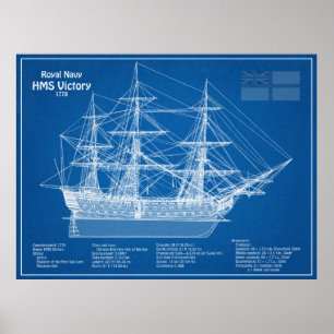 HMS Victory - Ship Blueprint Plans ABD Poster
