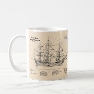 HMS Victory - Ship Blueprint Plans SD Coffee Mug