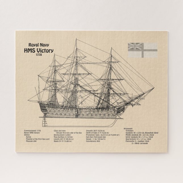HMS Victory - Ship Blueprint Plans SD Jigsaw Puzzle (Horizontal)