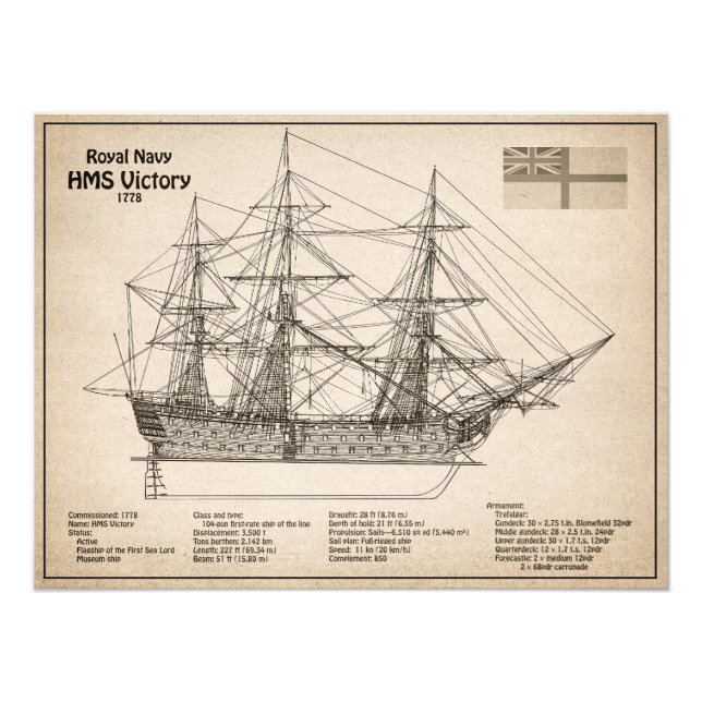 HMS Victory - Ship Blueprint Plans SD Photo Print (Front)