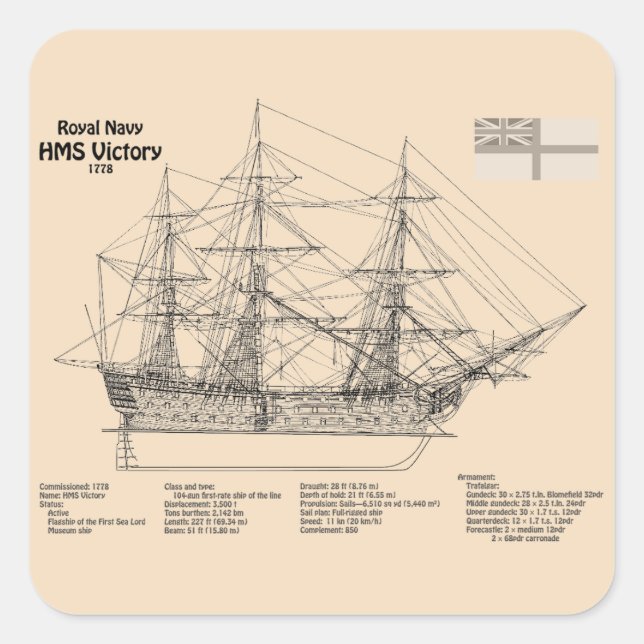 HMS Victory - Ship Blueprint Plans SD Square Sticker (Front)