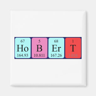 Hobert periodic table name magnet